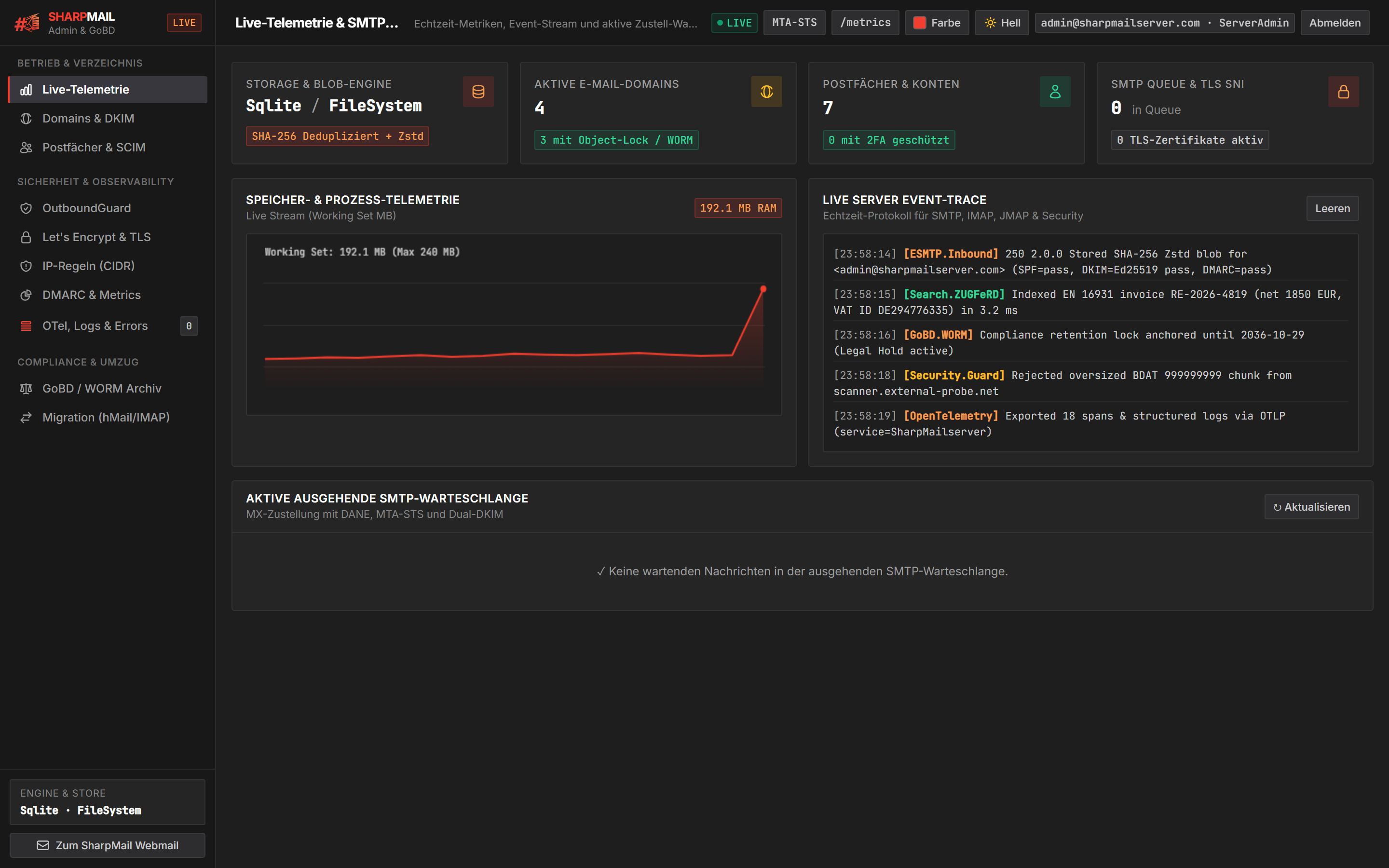 SharpMailserver Admin & GoBD Cockpit in VS Code Dark Grey with live SignalR telemetry