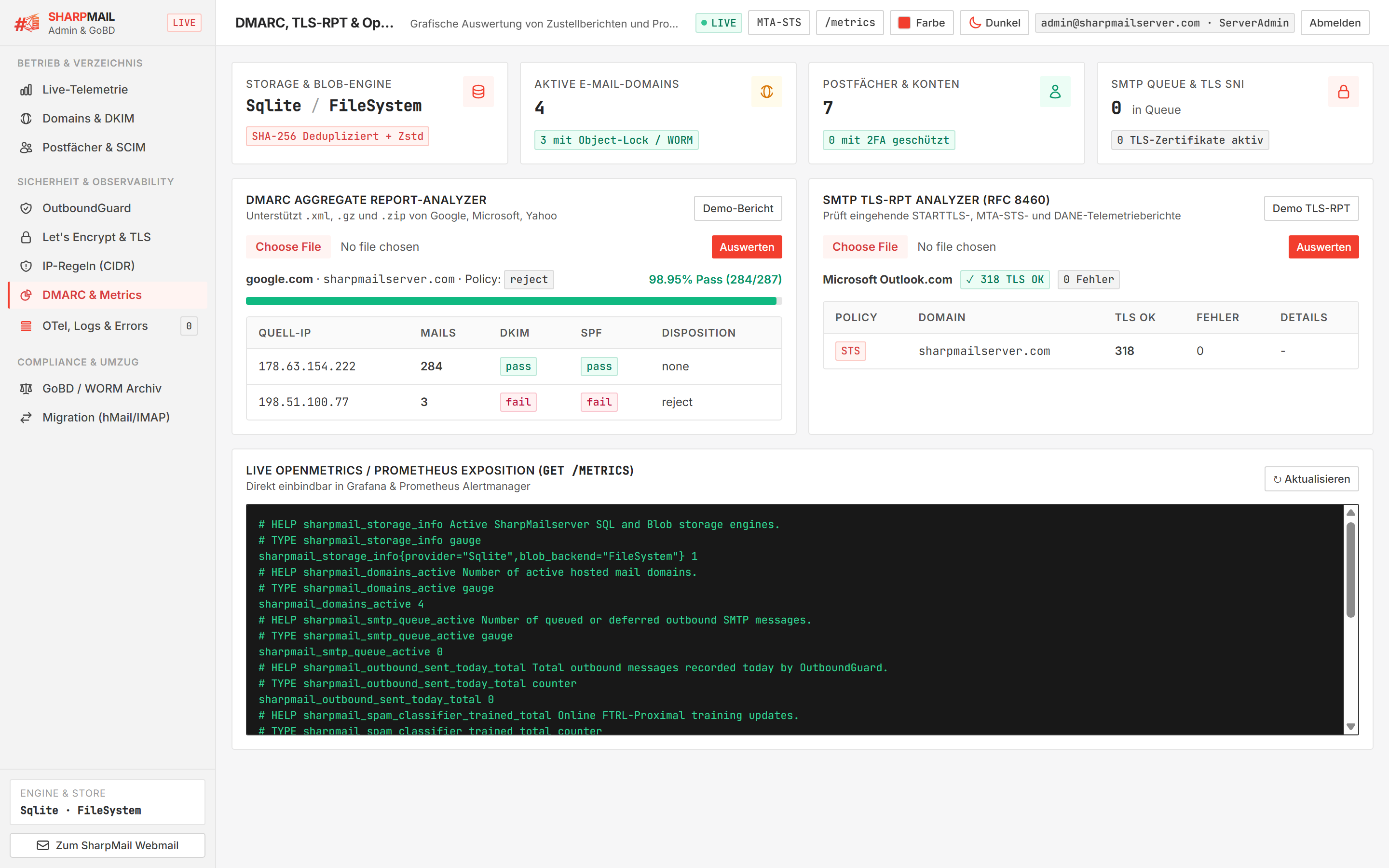 Graphical DMARC & TLS-RPT Analyzer + OpenMetrics (/metrics)